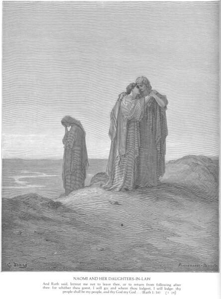 Naomi and Her Daughters-in-Law